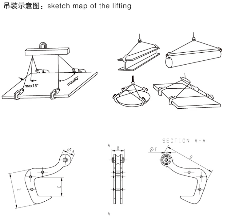 雙板吊鉗使用方法 雙板吊鉗使用方法