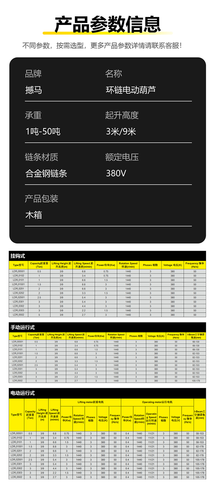 環(huán)鏈電動葫蘆規(guī)格參數(shù) 環(huán)鏈電動葫蘆規(guī)格參數(shù)