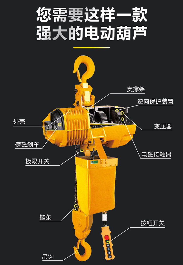 電動葫蘆結(jié)構(gòu)圖 電動葫蘆結(jié)構(gòu)圖
